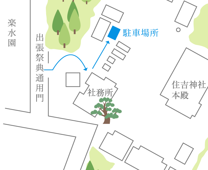 住吉神社  出張祭典通用門